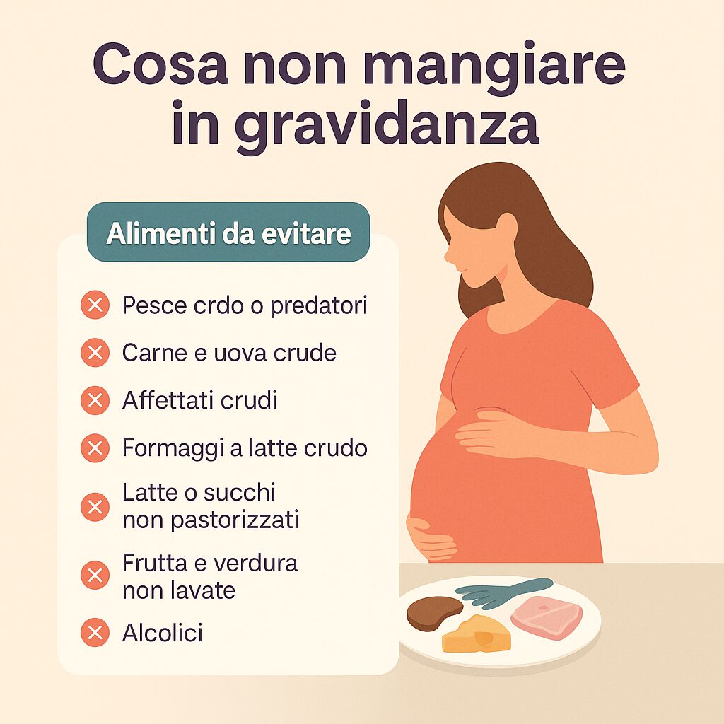 Cosa non mangiare in gravidanza: guida completa 2025 2 Cosa non mangiare in gravidanza